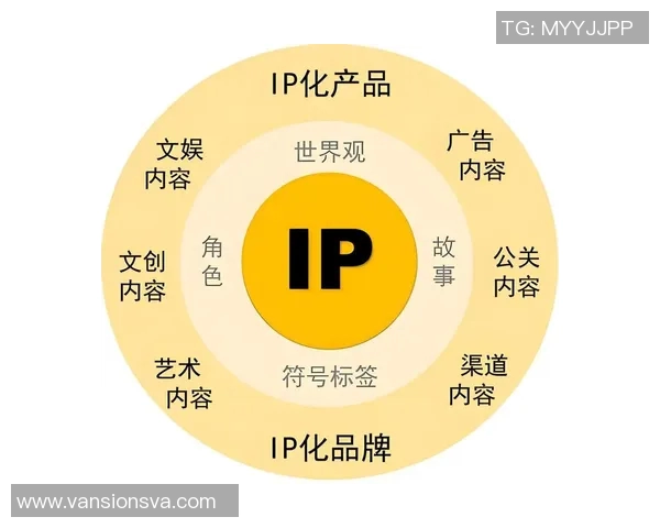 运动员如何通过科学管理打造独特个人IP实现商业价值最大化